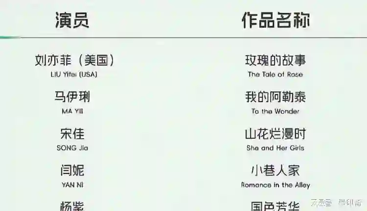 前脚官宣喜讯，后脚深陷舆论，42岁的蒋欣给内娱狠狠“上”了一课