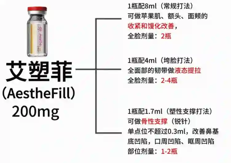 黄圣依熹妃回宫！拿了大笔财产后，新脸回春成章泽天+刘亦菲结合体？