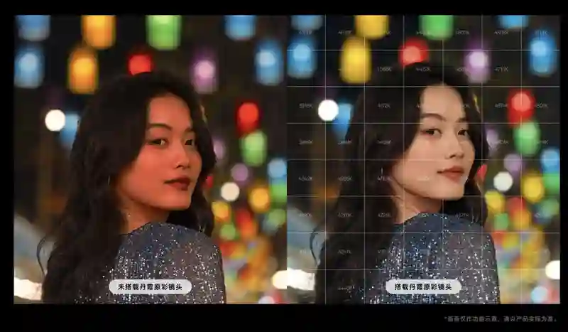 超光影五摄加持，OPPO Find X8 Ultra堪称夜景人像神器
