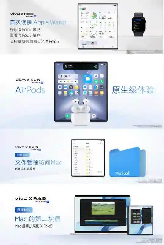 vivo X Fold5发布：217g刷新折叠屏轻薄纪录，首次打通Apple Watch连接