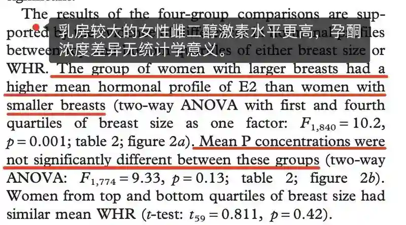 继最强腰臀比后姐又开始鼓吹内衣自由，靠凸点穿搭狂赚17亿美元…