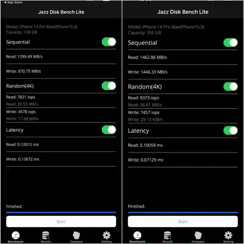 5499的 iPhone 16 Pro 确实划算，但我劝你别冲动