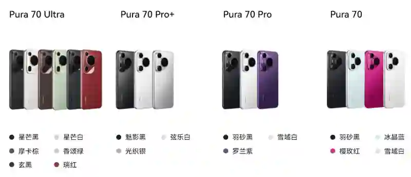 华为刚公布Pura 80这新技术！把我看傻了