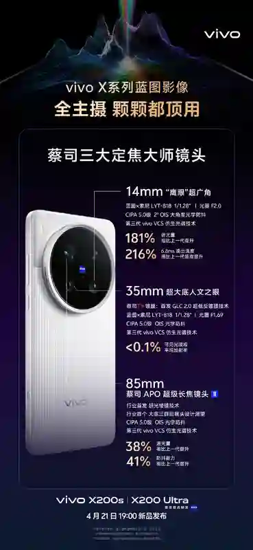 vivo X200 Ultra配备三枚蔡司大师镜头，安卓首发人像Live Photo