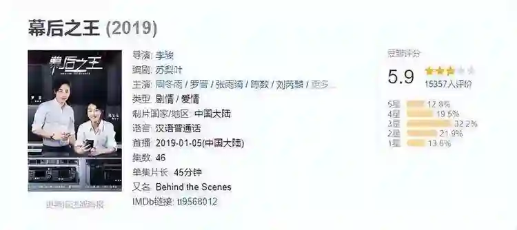 这是周冬雨？直接换了个头一样，美是美了却丢了辨识度