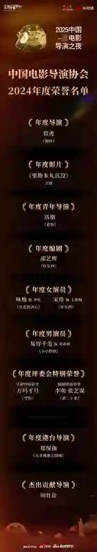 与烟台相约电影火热的夏天！“2025中国电影导演之夜”