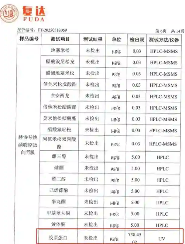 带货佣金高达80%的赫诗琴胶原蛋白面膜不含胶原蛋白？