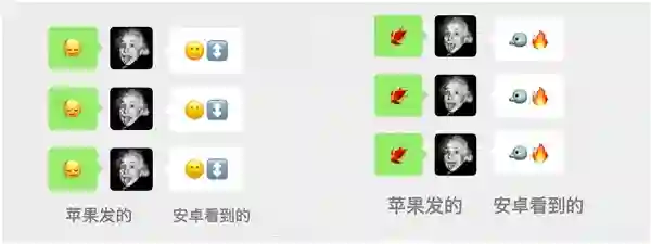 苹果用户再也不敢乱用emoji表情了：安卓和iPhone显示不一样