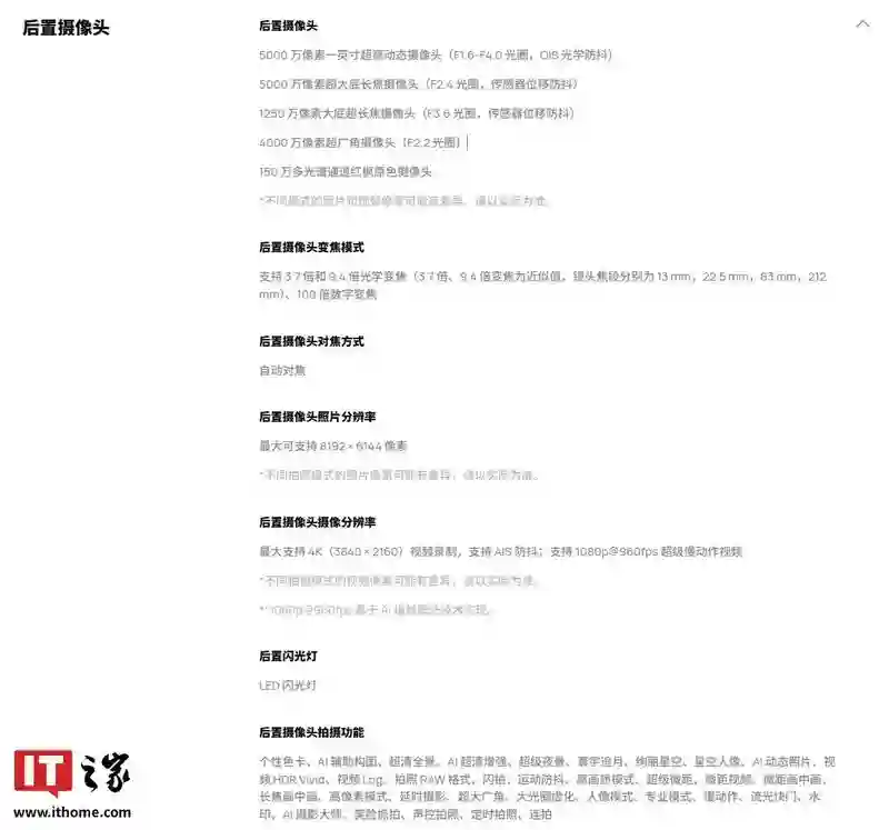 华为何刚：Pura 80 Ultra手机一镜双目长焦镜头含143个零部件，是业界通用潜望镜模组两倍还多