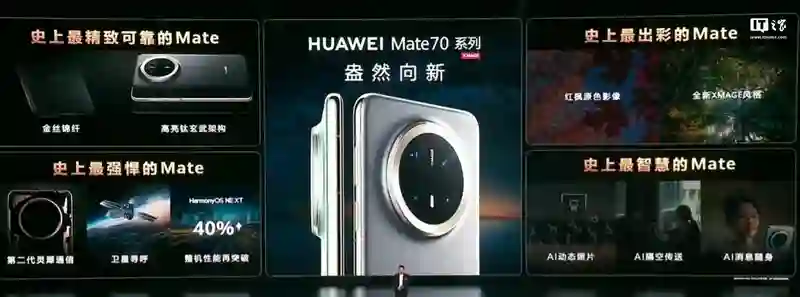 华为Mate 80系列影像配置曝光：50Mp1/1.28