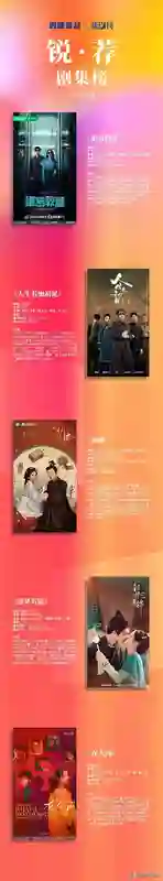 碟8、绝密较量、折腰…创作它们的人真是天才