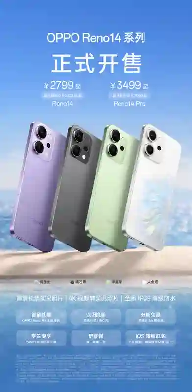 OPPO <em>Reno14</em>/Pro开售：天玑芯片+超6000mAh电池，2799元起