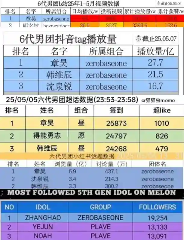 假的吧…哪有人长这样