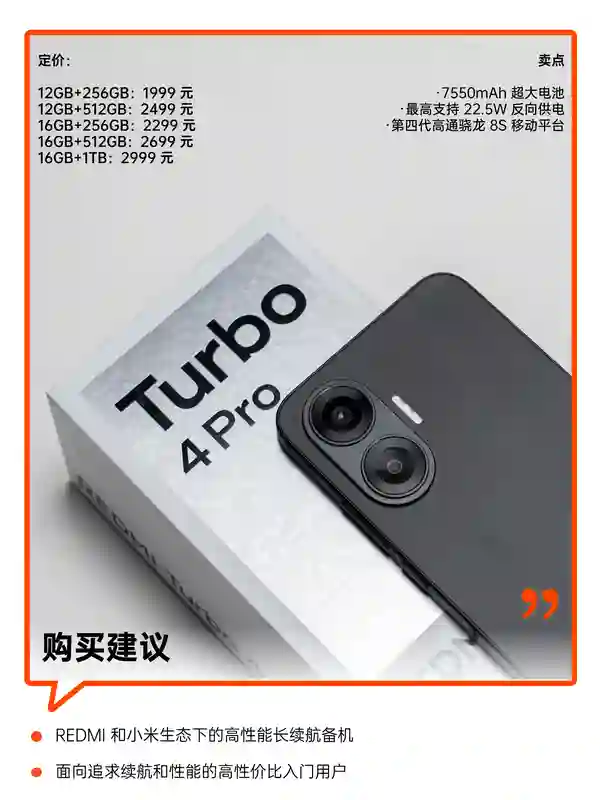 REDMI Turbo 4 Pro：一台能跑原神的充电宝