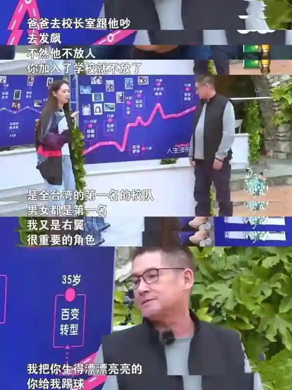 向佐暴瘦！为融资曾跪求200人，郭碧婷综艺透露经济不乐观