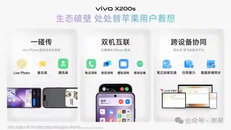 全焦段主摄，vivo双旗舰再造移动影像技术巅峰