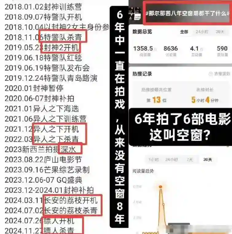 《封神》女主曝大瓜，事件走向越来越奇怪，家庭被扒网友呼吁封杀