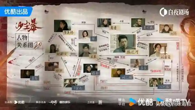 《沙尘暴》“显后劲”，白夜剧场含金量还在上升
