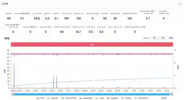 联想moto edge 60Pro AI元启版评测 美学设计 硬核实力