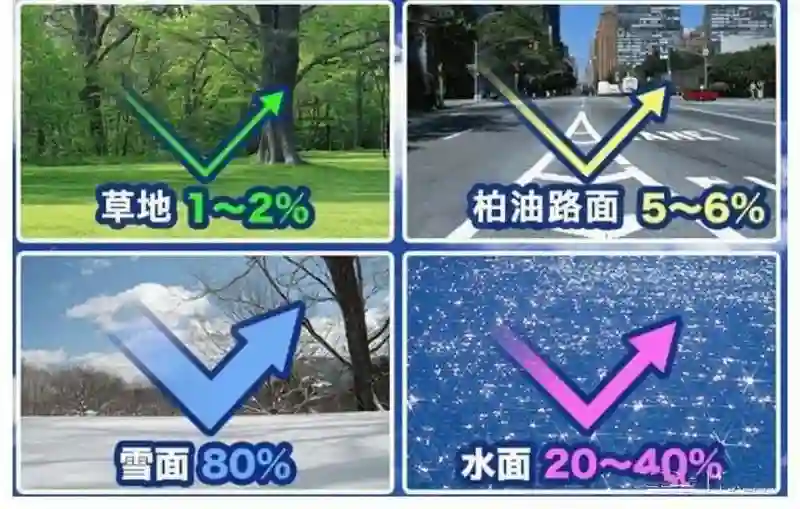 表面陪谢霆锋度假，实则去日本打50万一支水光针？王菲真是林允唯一的姐…