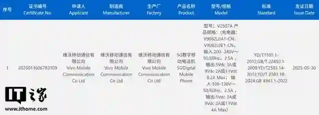 vivo X Fold5折叠屏手机通过3C认证，支持90W快充