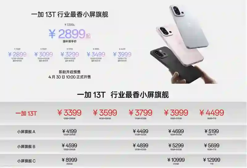 一加13T手机发布：搭载ColorOS 15系统，售价2899元起