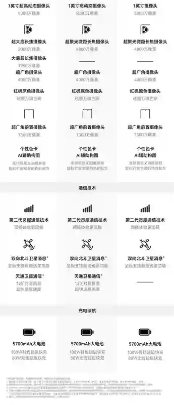 华为李小龙：Pura80系列手机支持长隧道车道级导航定位