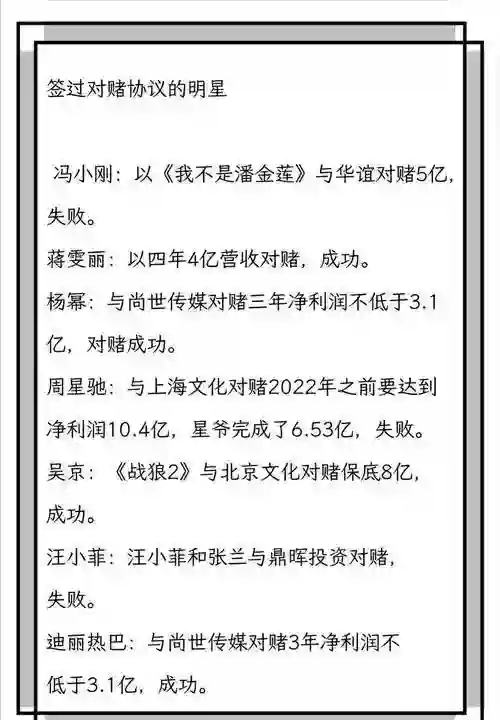 对赌协议成为“催命符”，冯小刚赔了1.68亿，28岁女星被逼自杀！