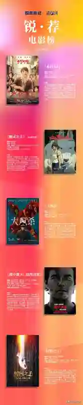 碟8、绝密较量、折腰…创作它们的人真是天才