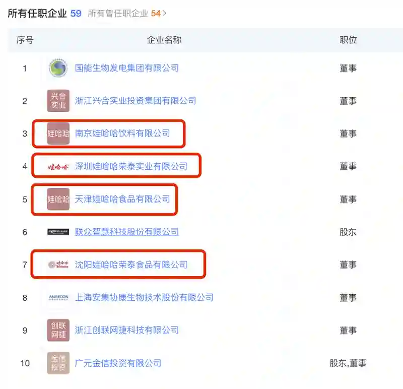 姐，这场继承之战你可一定要赢啊