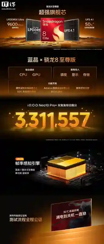 iQOO Neo10 Pro+手机发布：搭载骁龙8至尊版、2K Q10珠峰屏，首销到手价2799元起