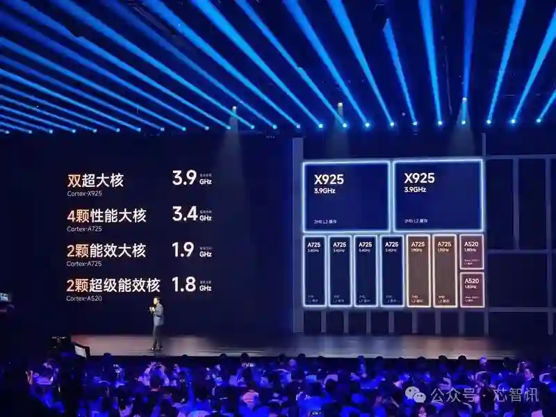 不是Arm CSS定制！小米玄戒O1究竟自研了什么？