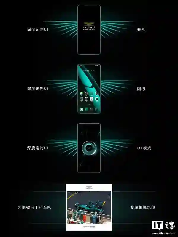 realme真我GT7阿斯顿马丁F1限量版手机发布，6月开售