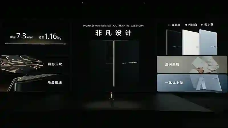 华为今天的发布会，最后这价格把我整不会了