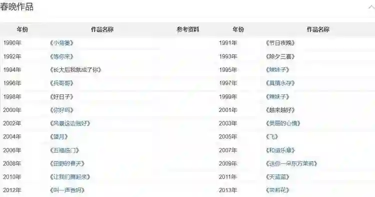 没想到，“销声匿迹”11年，与丈夫相约丁克的宋祖英已成人生赢家
