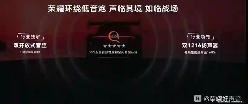 荣耀环绕低音炮推出“尊享低音-<em>支持</em>应用名单”功能：GT Pro首发、Magic7系列后续更新