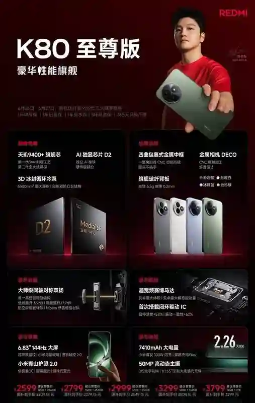 REDMI K80至尊版没涨价！王腾：感谢雷军卢伟冰的支持