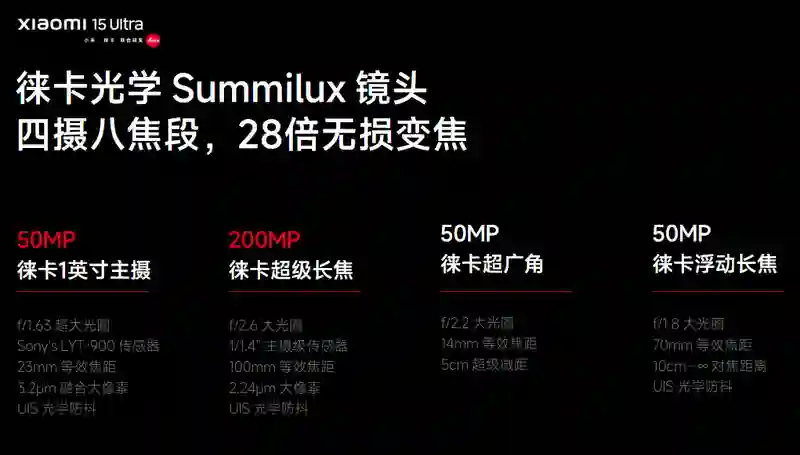 华为刚公布Pura 80这新技术！把我看傻了