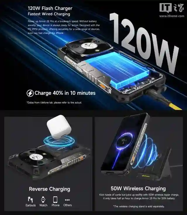 ULEFONE ARMOR 28 PRO三防手机发布