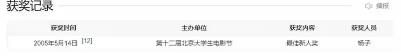 黄圣依也没想到吧？离婚才6个月，她的前夫杨子越来越“抽象”了