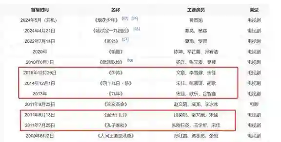 被曝隐婚两次仍“默不作声”！这一次，宋佳彻底不顾及所谓体面了
