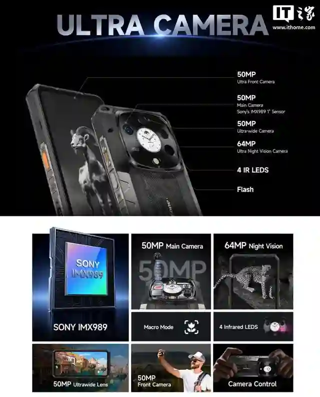 ULEFONE ARMOR 28 PRO三防手机发布