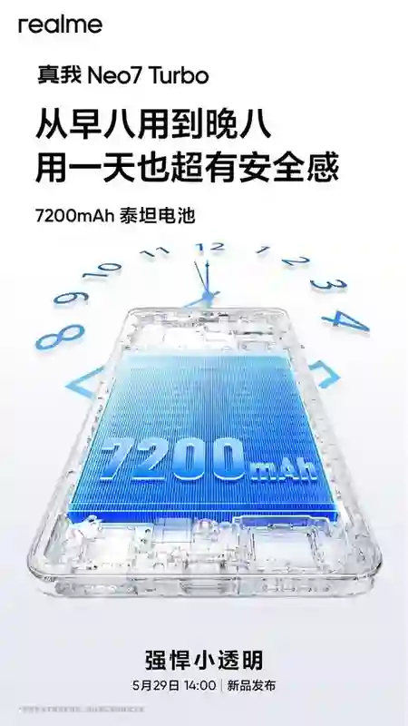 7200mAh泰坦电池+天玑9400e，真我Neo7 Turbo定档5.29