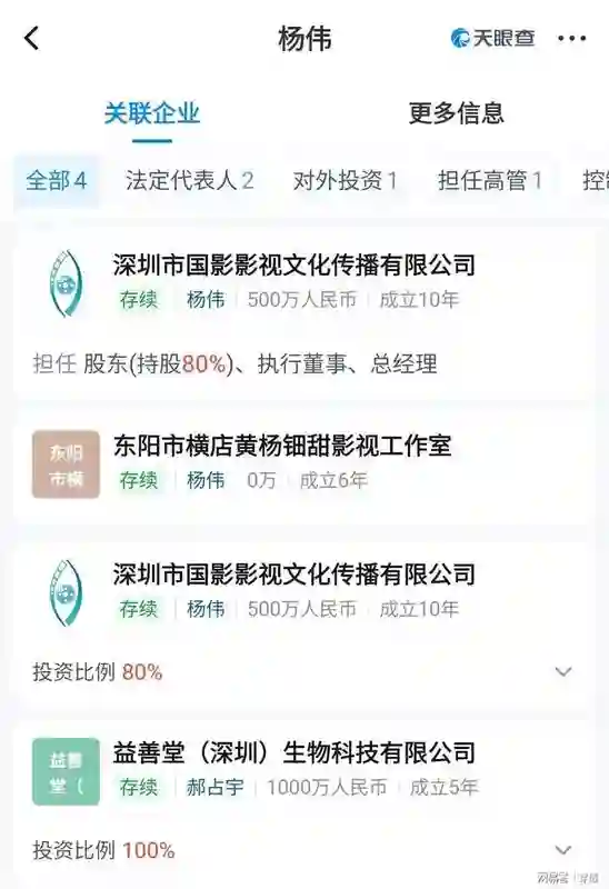 黄杨钿甜晒230万耳环惹风波，疑似其父两天前刚从一生物公司退出