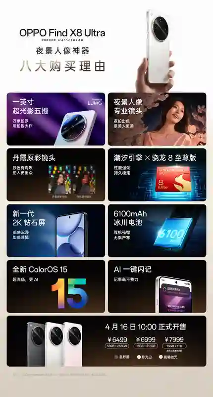 OPPO Find X8 Ultra 影像实力派，夜景人像神器