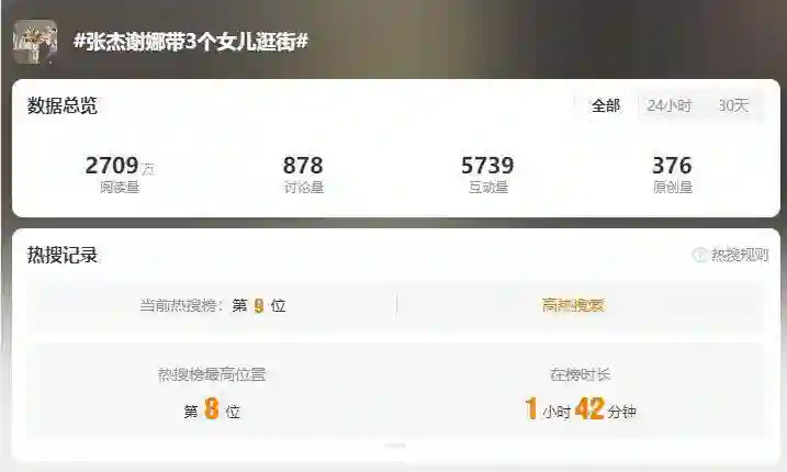 张杰谢娜夫妇带娃逛街好温馨，打扮巨接地气，女儿大长腿瞩目