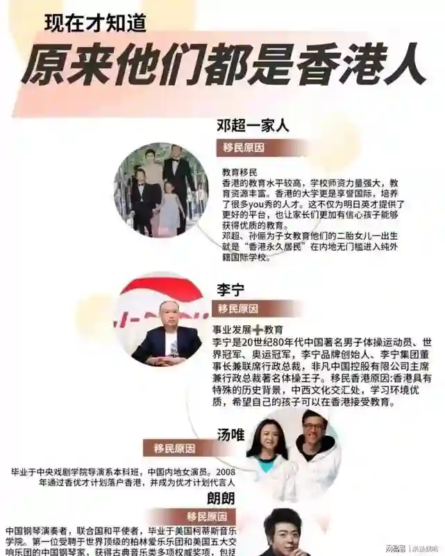 邓超孙俪移民风波：更多暗操作被扒，计划10年，圈内人曝更多内幕