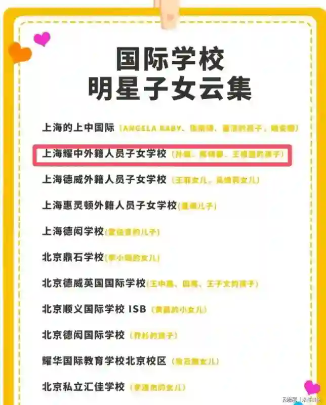邓超孙俪移民风波：更多暗操作被扒，计划10年，圈内人曝更多内幕