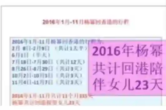 还记得杨幂女儿小糯米吗？长这么大了？