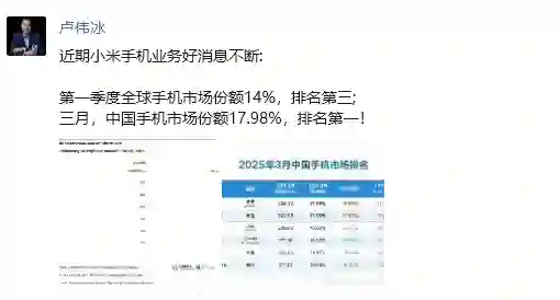小米3月中国手机市场份额登顶 卢伟冰：唯二正增长的品牌